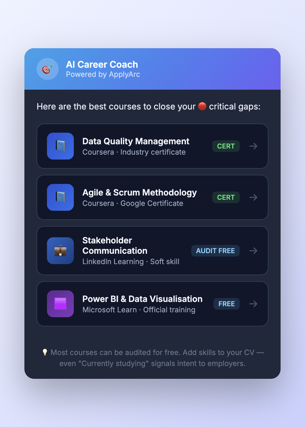 AI Career Coach course recommendations with clickable links to Coursera and LinkedIn Learning