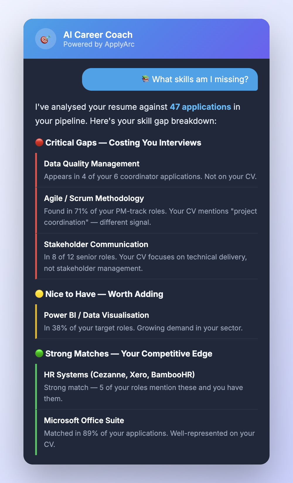 AI Career Coach skill gap analysis showing critical gaps, nice-to-have skills, and strong matches with colour-coded indicators